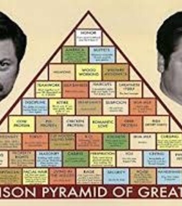 Parks and Recreation - Swanson Pyramid Poster 36"x24"