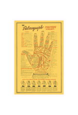 Palmograph Poster 24"x36"