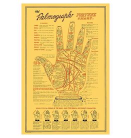 Palmograph Poster 24"x36"