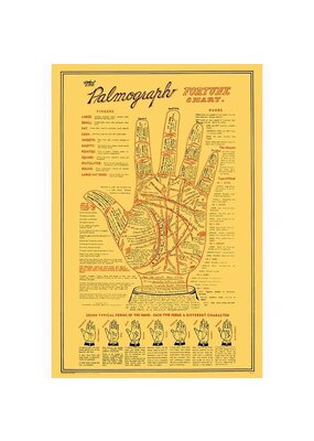 Palmograph Poster 24"x36"