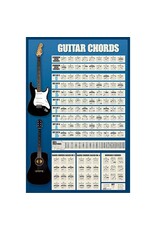 Guitar Chords Poster 24"x36"