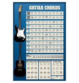 Guitar Chords Poster 24"x36"