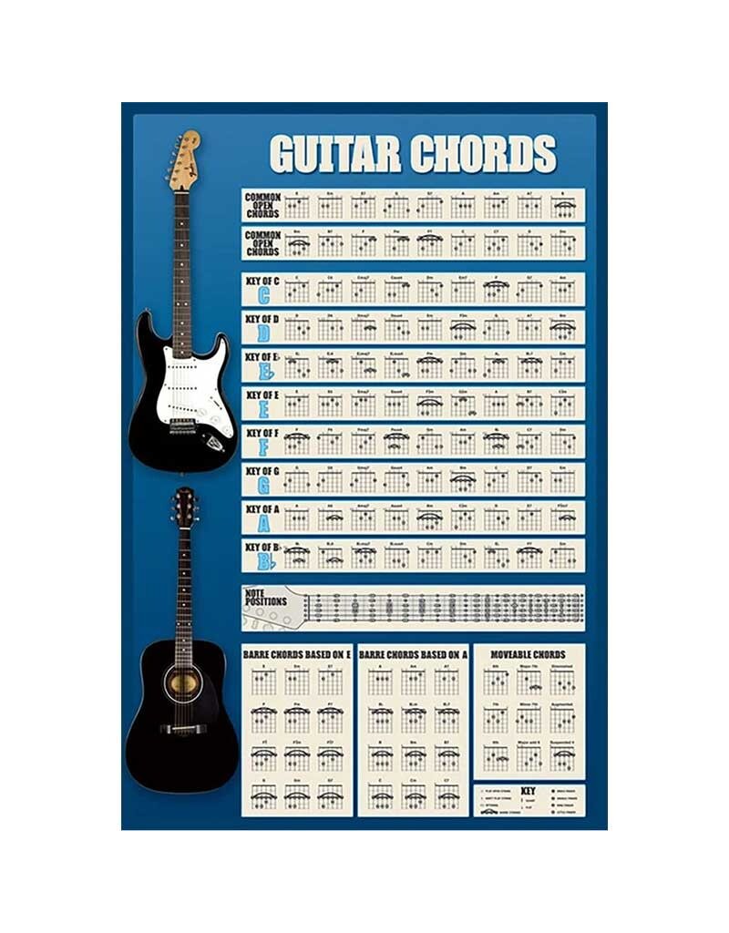 Guitar Chords Poster 24"x36"