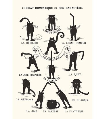 Le Chat Domestique - Black Cats Poster 24"x36"