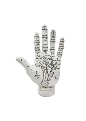 Big Palmistry Hand 10"