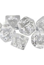 Chessex Polyhedral Dice Set (7) Translucent Clear