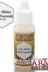Warpaints: Anti-Shine Matt Varnish