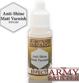 Warpaints: Anti-Shine Matt Varnish