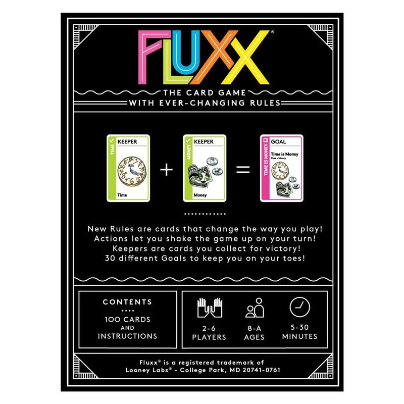 Looney Labs Fluxx