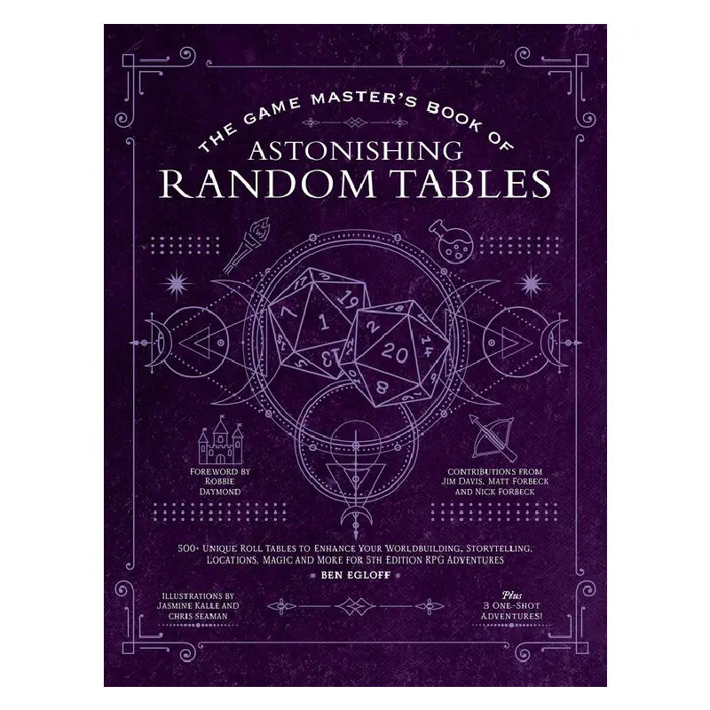 Media Lab Game Master’s Book of Random Tables