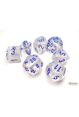 Chessex Chessex RPG Dice (7) Borealis Light Blue Set