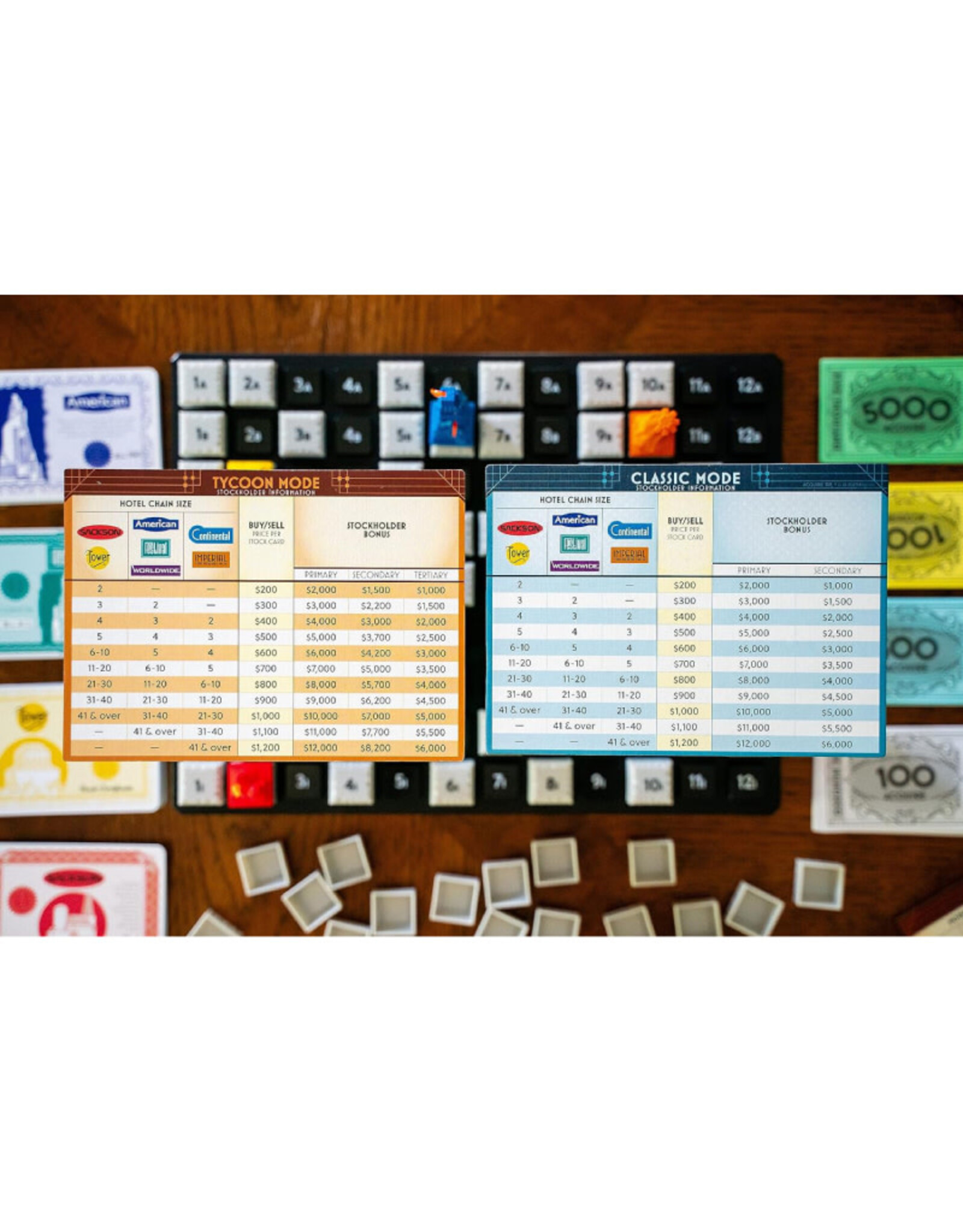 Renegade Games Acquire