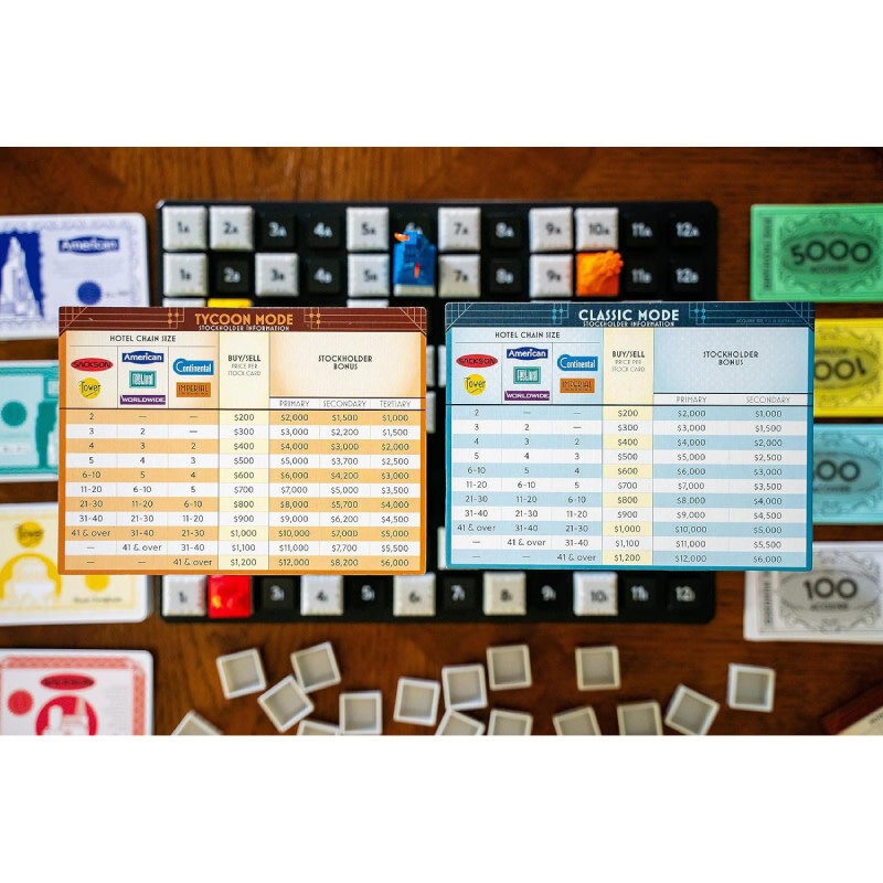 Renegade Games Acquire