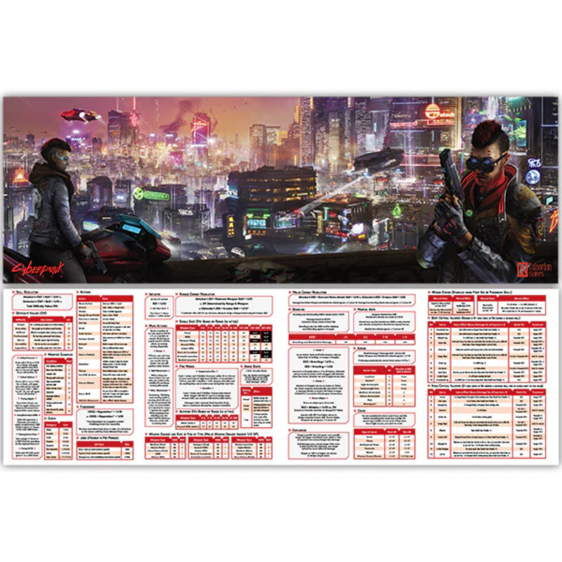 R. Talsorian Games Cyberpunk Red: Data Screen