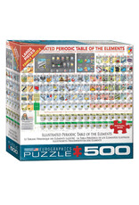 Eurographics Illust Periodic Table (500 PCS)