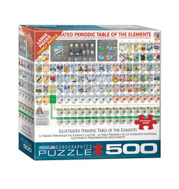 Eurographics Illustrated Periodic Table (500 PCS)