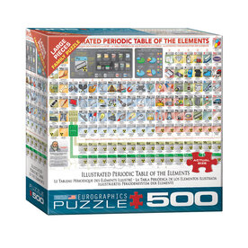 Eurographics Illustrated Periodic Table (500 PCS)