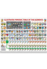 Eurographics Illust Periodic Table (500 PCS)