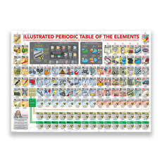Eurographics Illust Periodic Table (500 PCS)