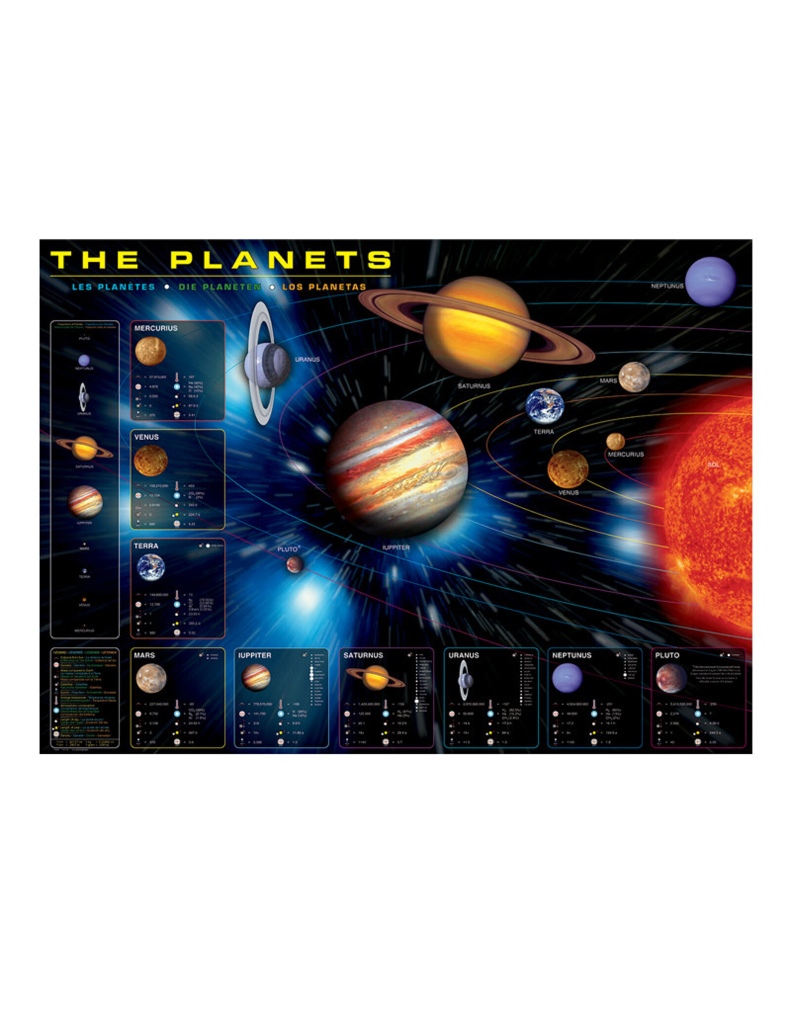 Eurographics The Planets Puzzle (1000 PCS)