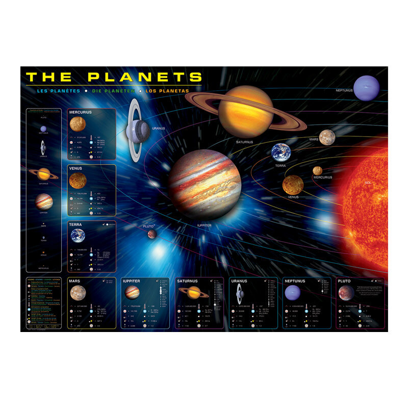 Eurographics The Planets Puzzle (1000 PCS)