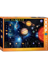 Eurographics The Planets Puzzle (1000 PCS)