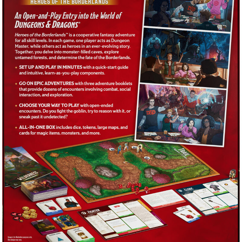 Wizards of the Coast D&D RPG Heroes of the Borderlands