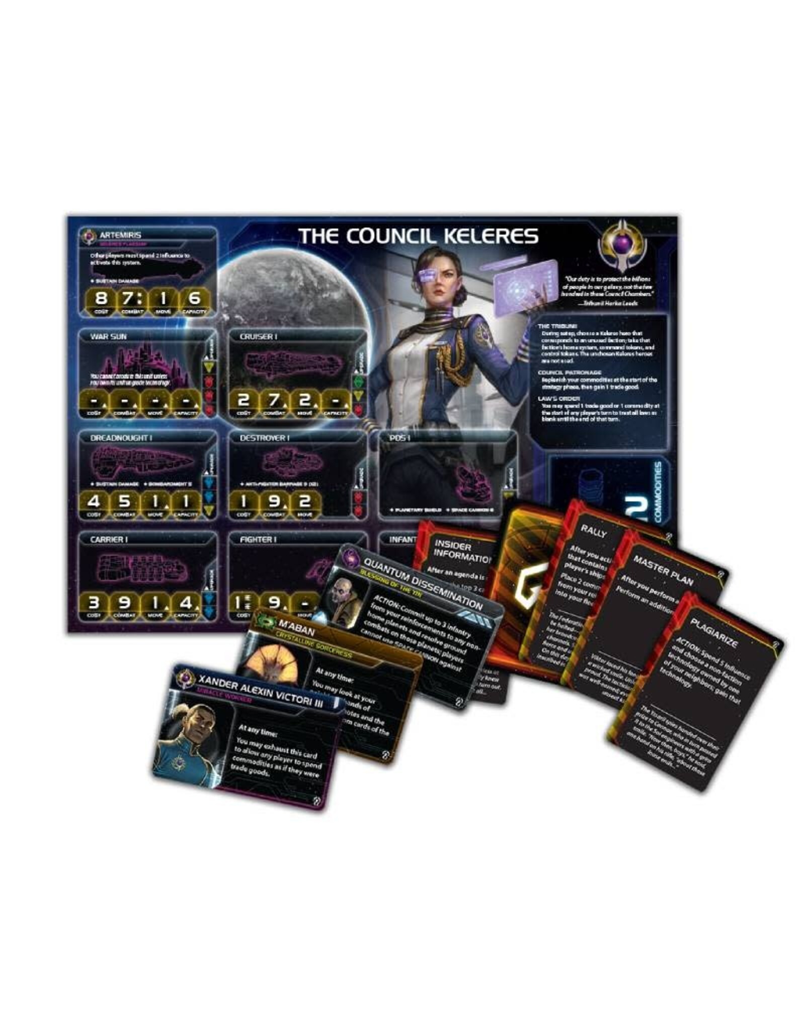 Fantasy Flight Games Twilight Imperium Thunder's Edge