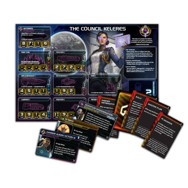 Twilight Imperium Thunder's Edge
