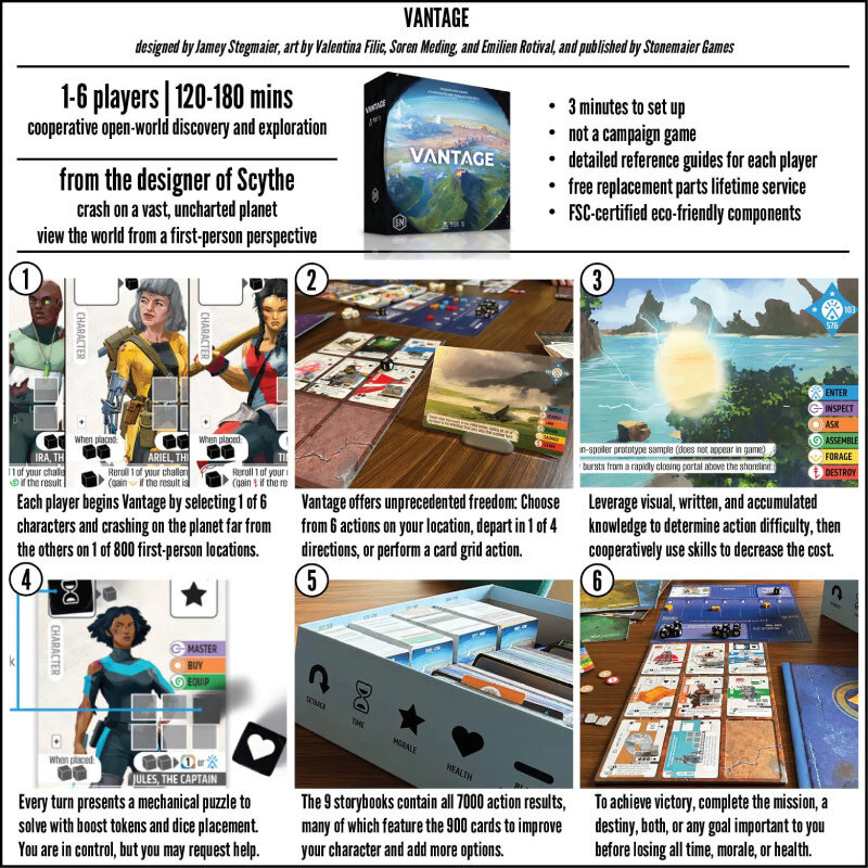 Stonemaier Games Vantage