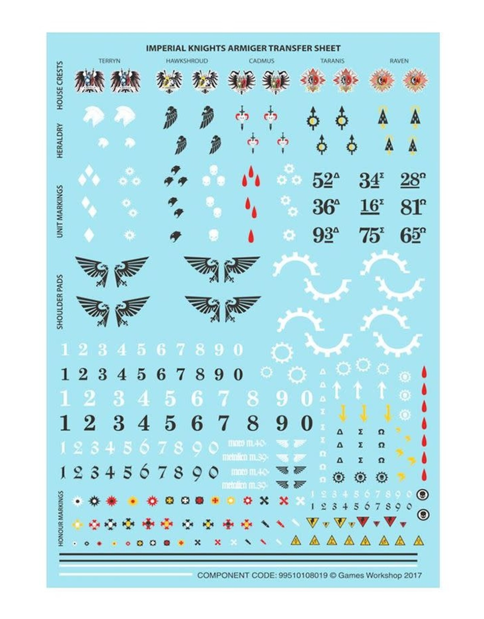 Games Workshop Warhammer 40k Imperial Knights Knight Armigers