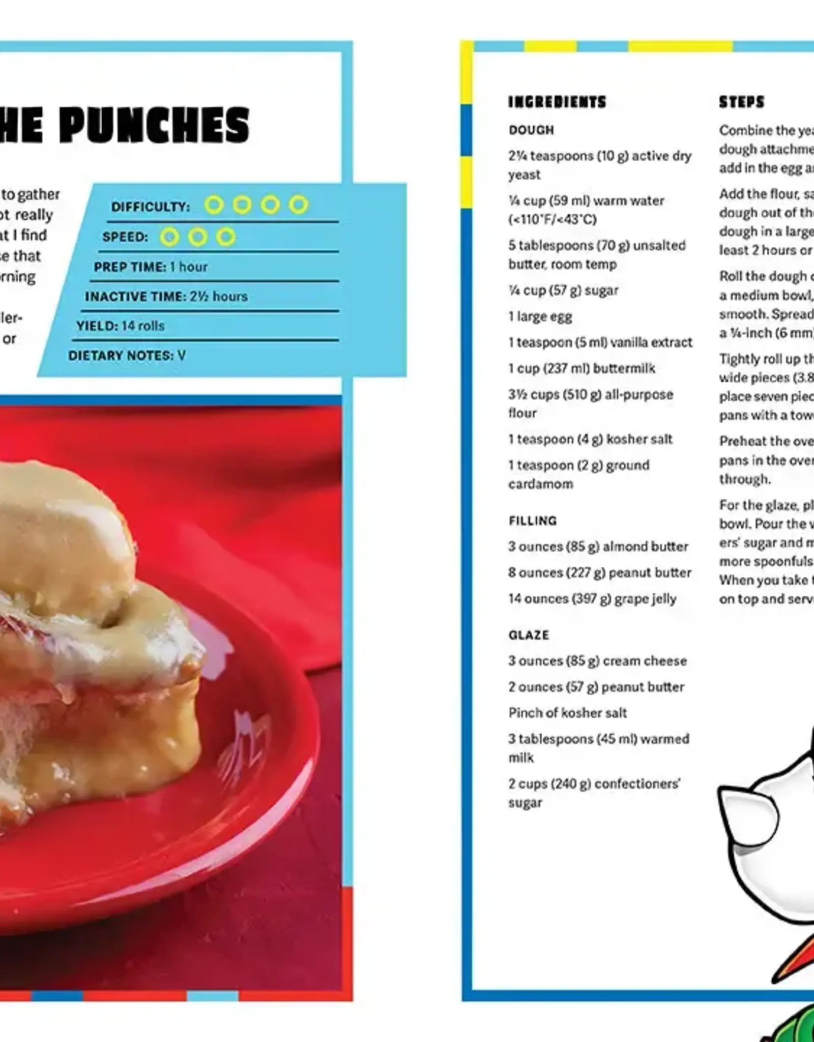 Faire Sonic the Hedgehog the Official Cookbook