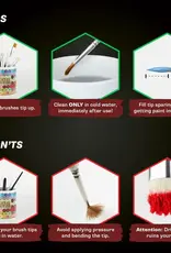 Hobby Starter: Wargamers Most Wanted Brush Set