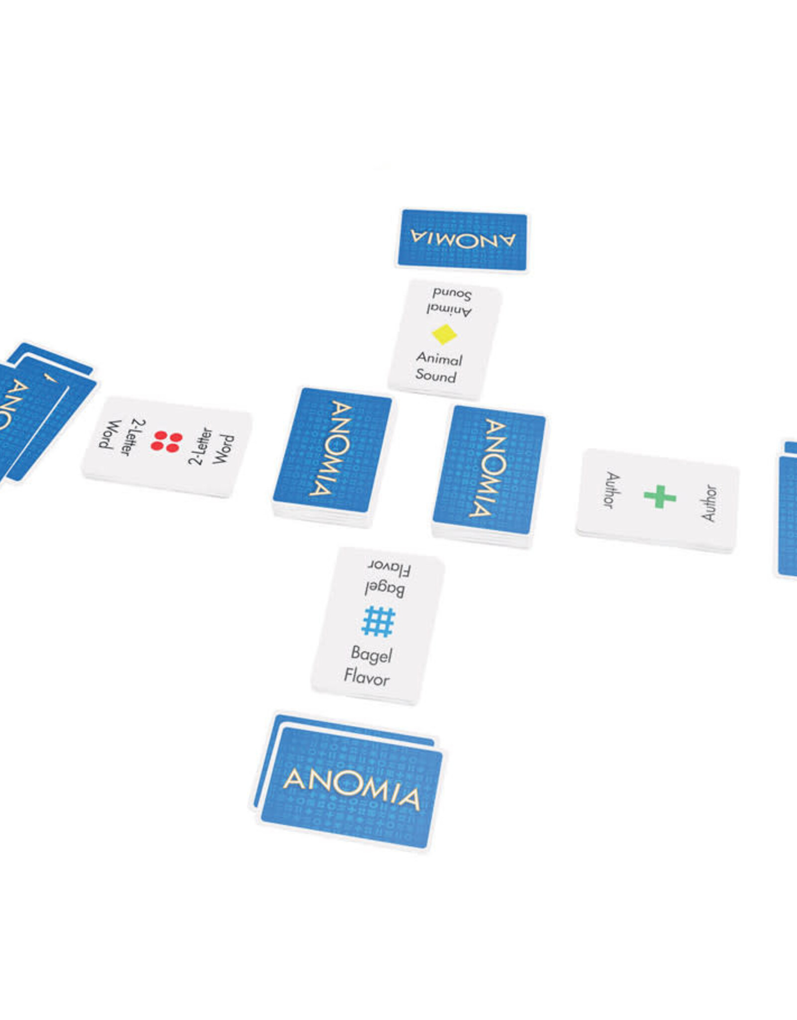 USAopoly Anomia