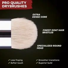 Tools: Masterclass Drybrush