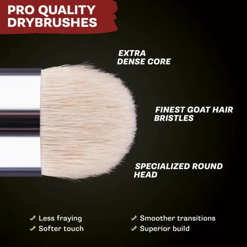 Tools: Masterclass Drybrush