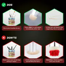 Tools: Masterclass Drybrush