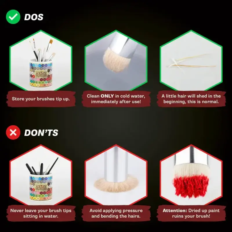 Tools: Masterclass Drybrush