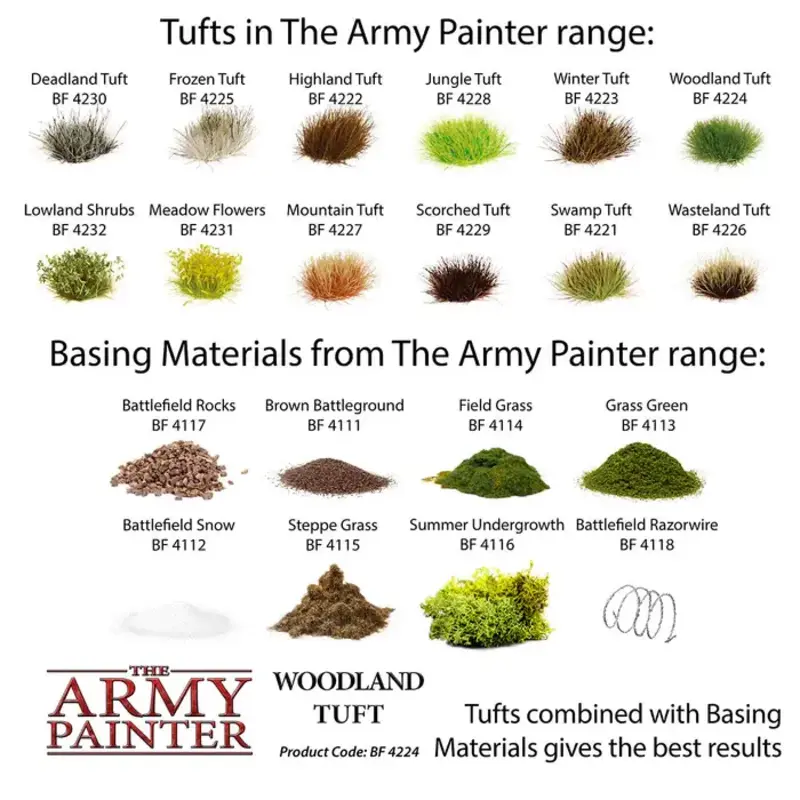 Battlefields: Woodland Tuft