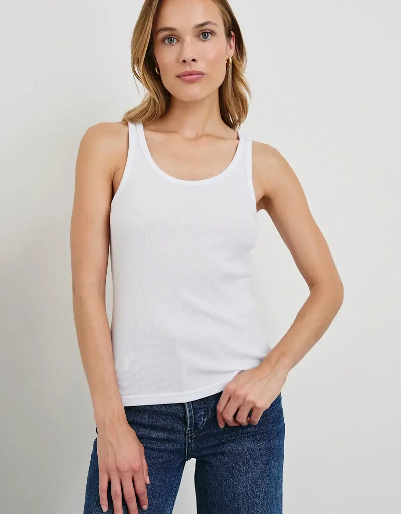 Rails Everyday Tank