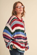 Scout Grier Knit