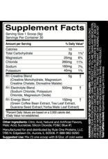 Rule One Proteins Rule One Charged Creatine