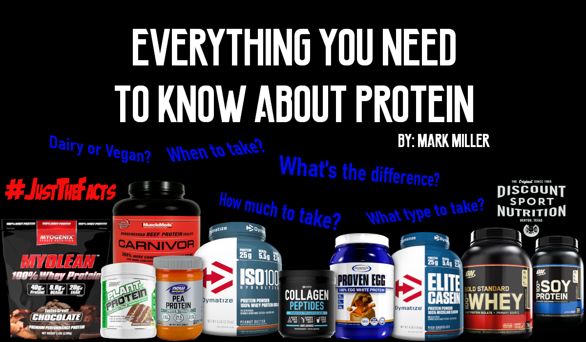 Everything you need to know about Protein