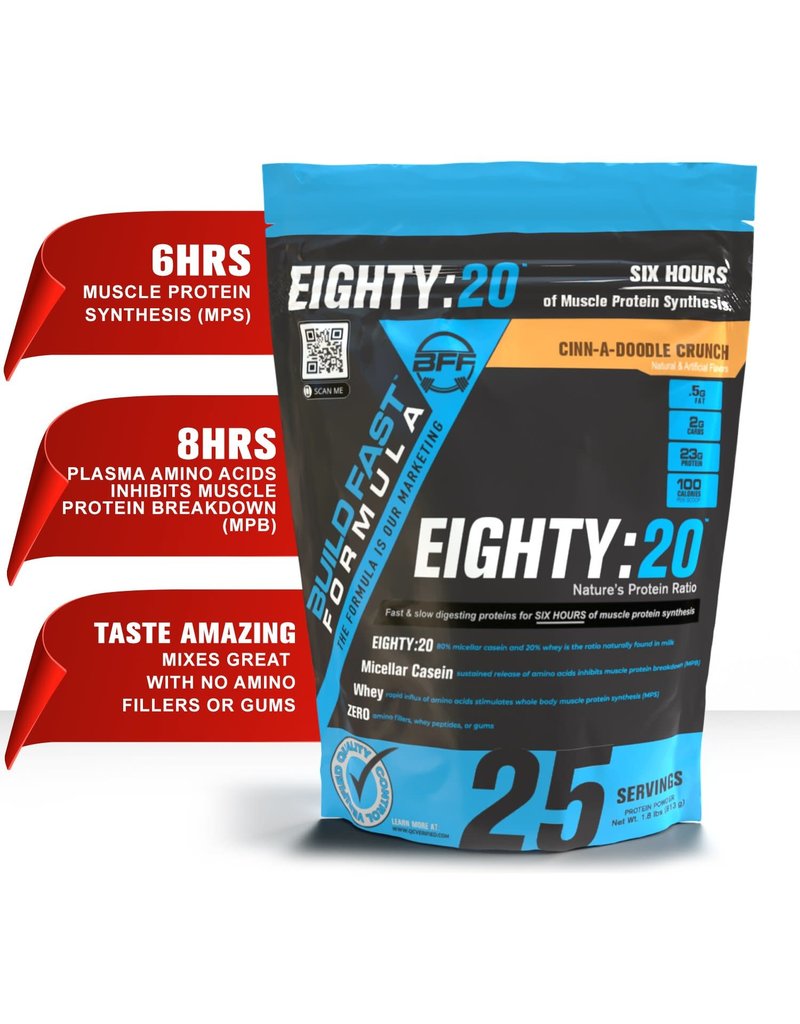 Build Fast Formula Build Fast Formula Eighty:20