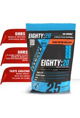 Build Fast Formula Build Fast Formula Eighty:20