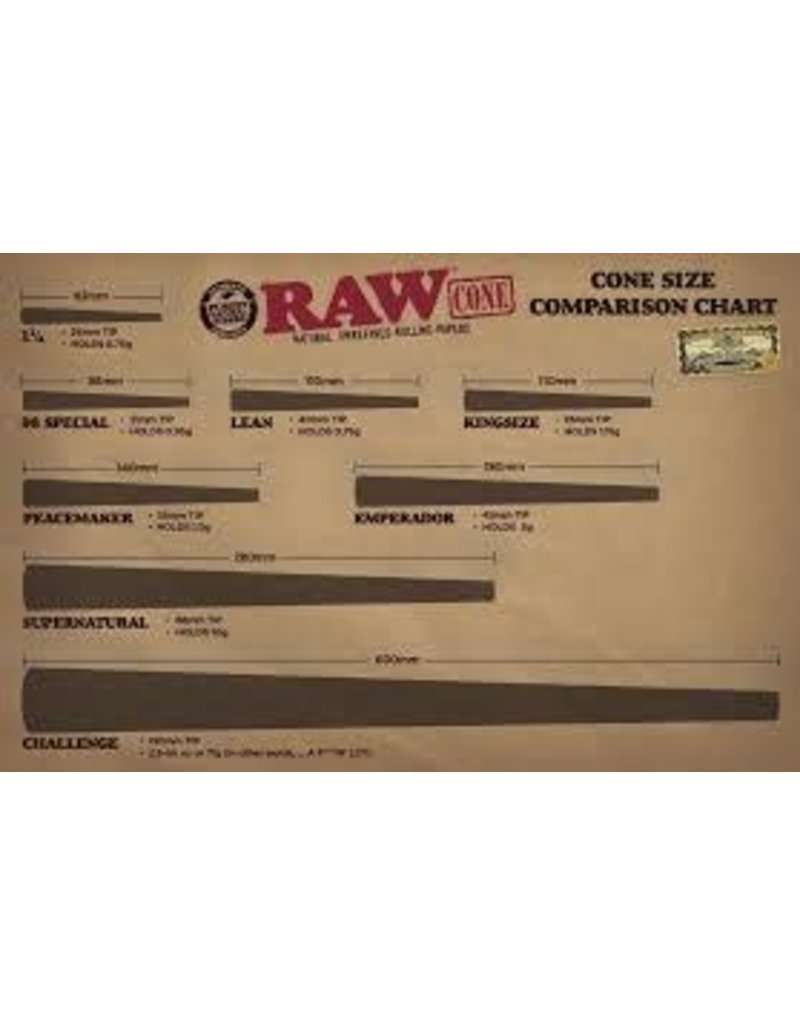 Raw Raw Classic Peacemaker Cone - 3pk