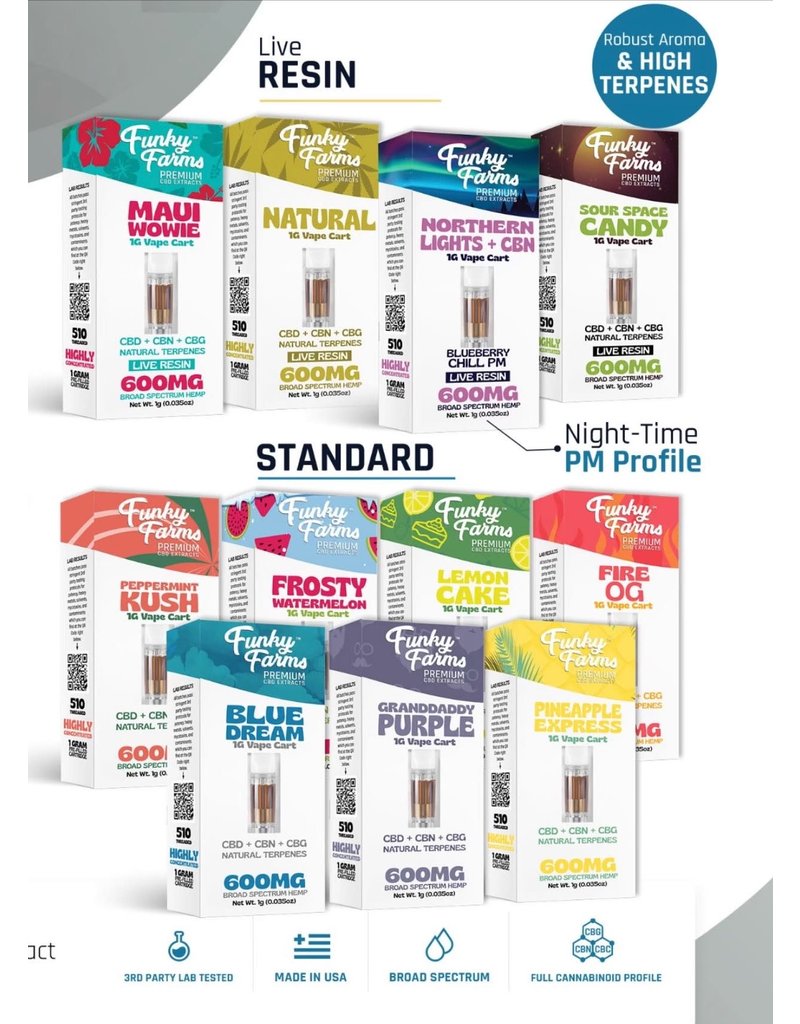 Funky Farms Funky Farms LIVE RESIN CBD Cartridge 600MG - Sour Space Candy #1700