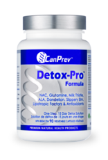 CanPrev Detox Pro (90cp)
