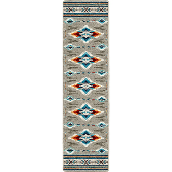 American Dakota Premium Area Rug - Flight Path Americana 2x8