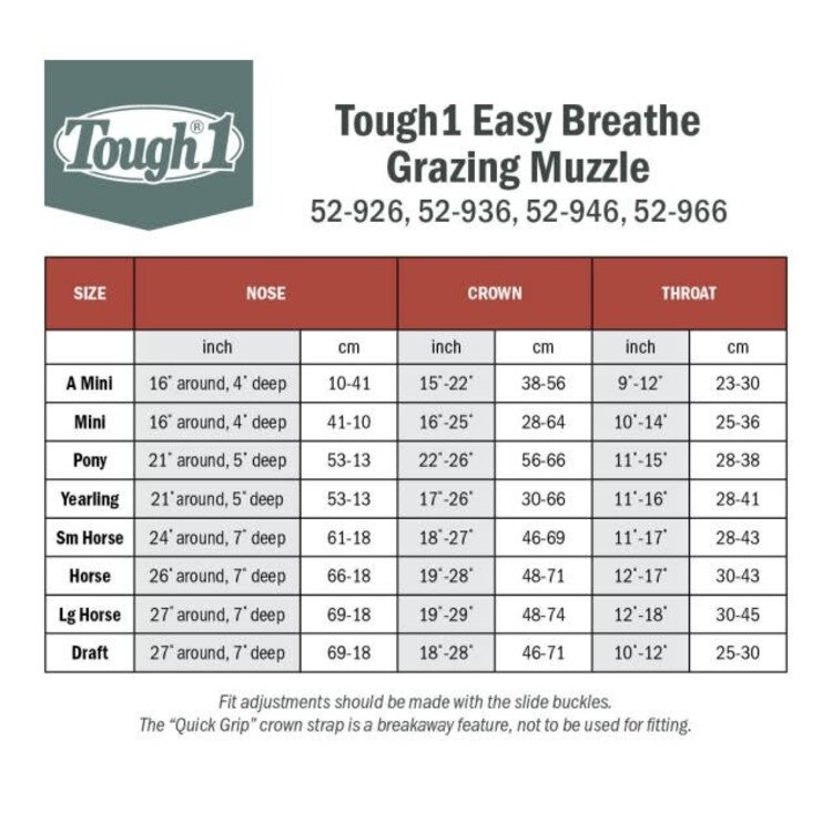 Tough 1 Horse Easy Breathe Grazing Muzzle Orange